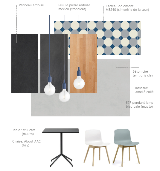 restaurant planche tendance